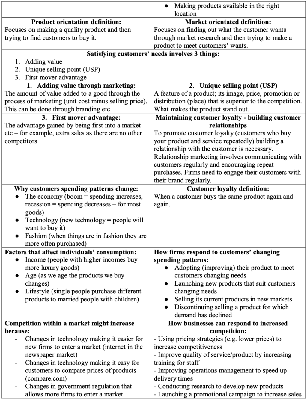 Business Mega Grid Definitions